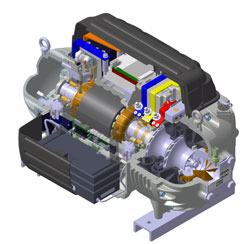 Turbocor